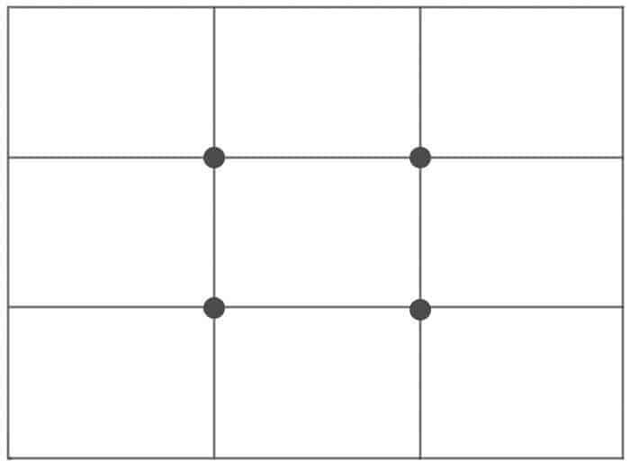 rule of thirds grid.