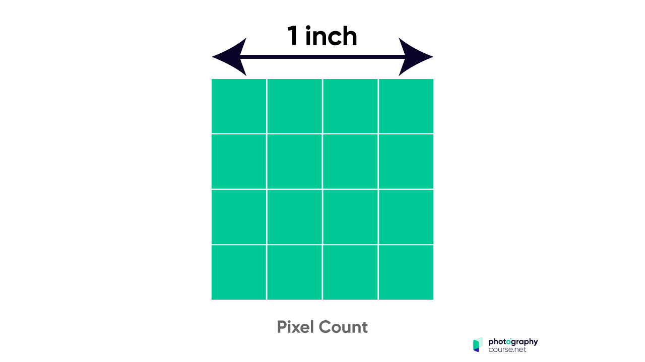how many colors are in a pixel illustration.