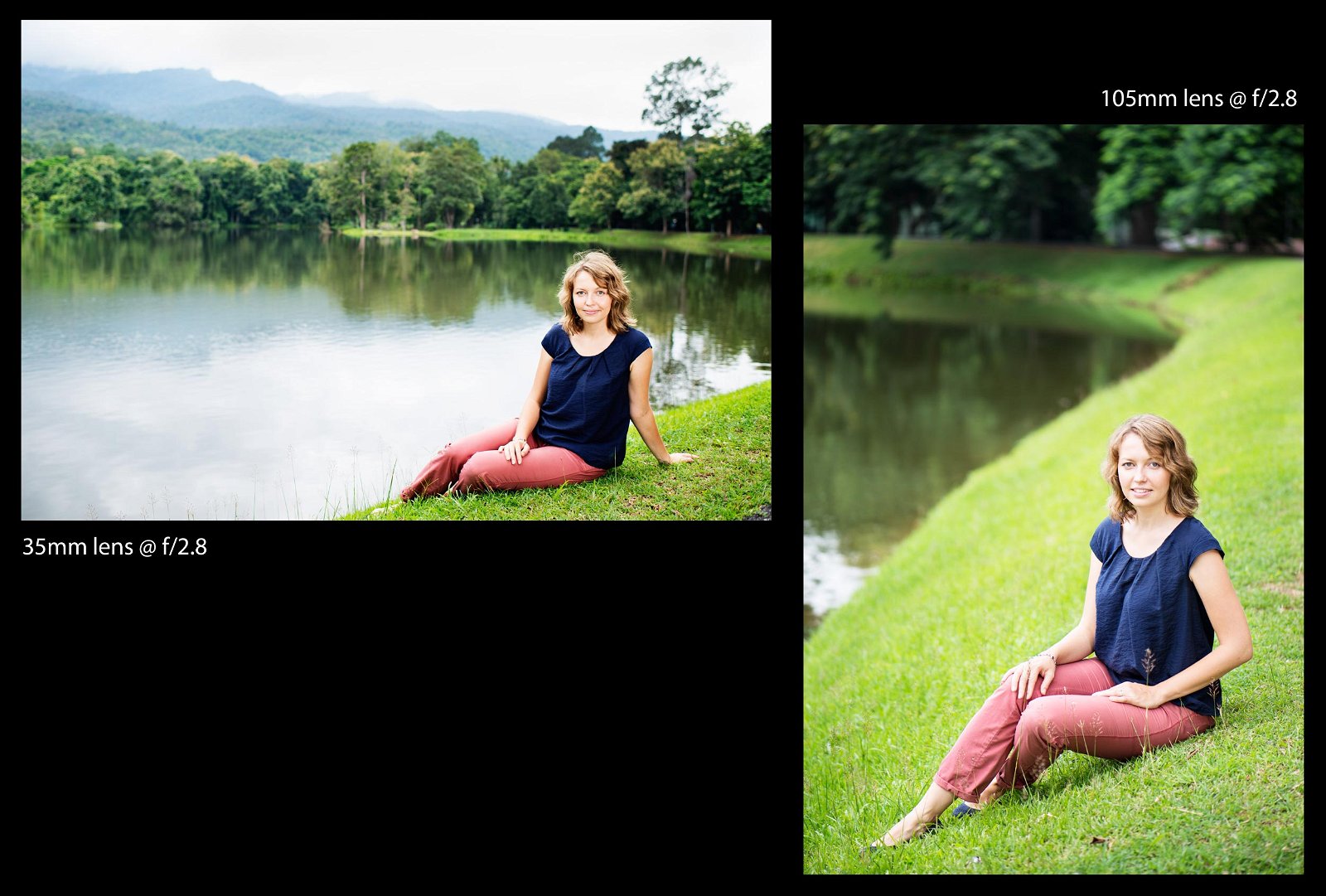 different focal lengths.