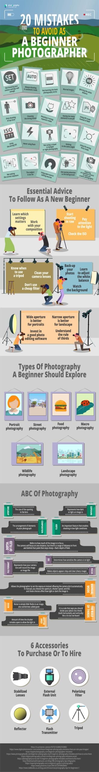 photography mistakes infographic.