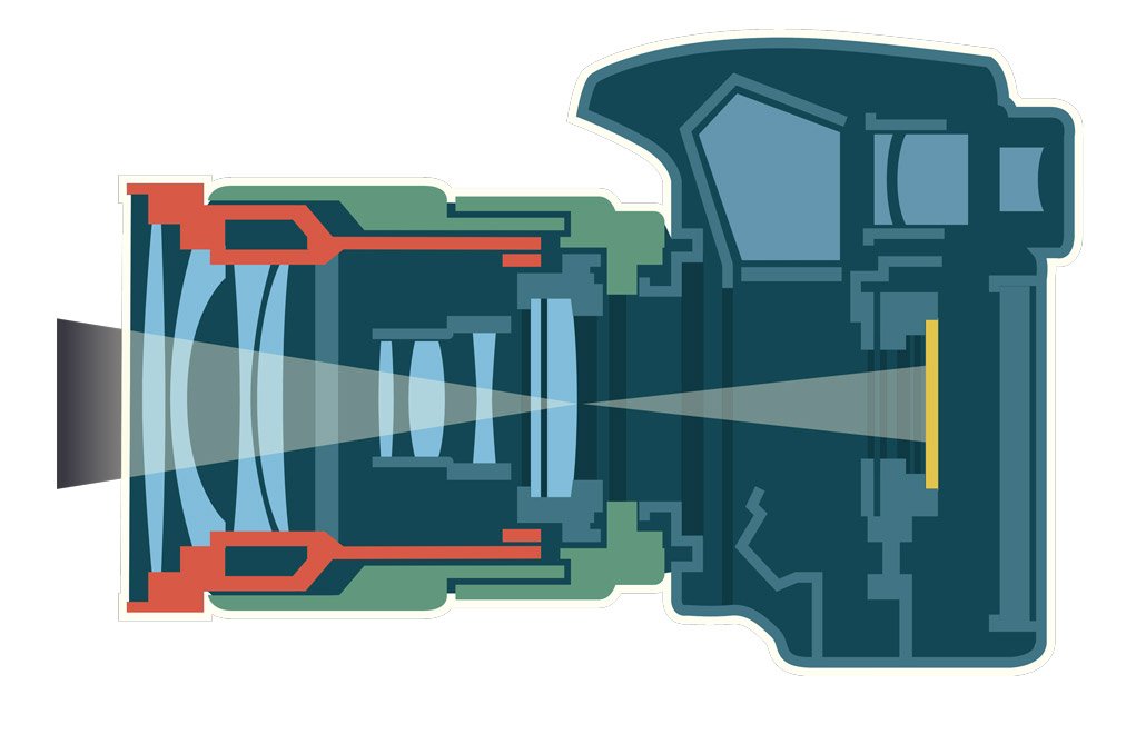 cross section digital drawing of a camera