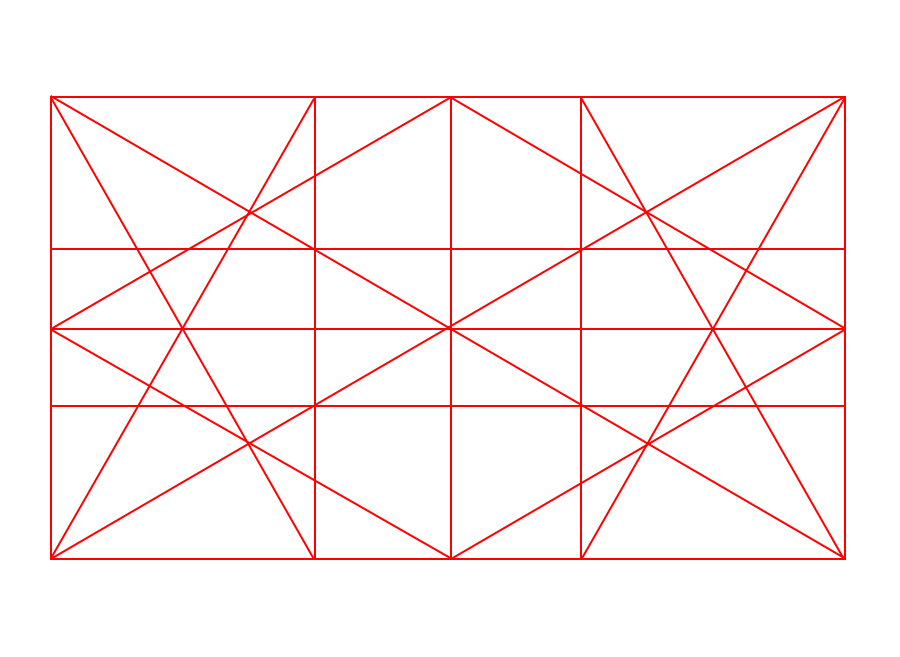 how-to-use-dynamic-symmetry-in-composition-2023