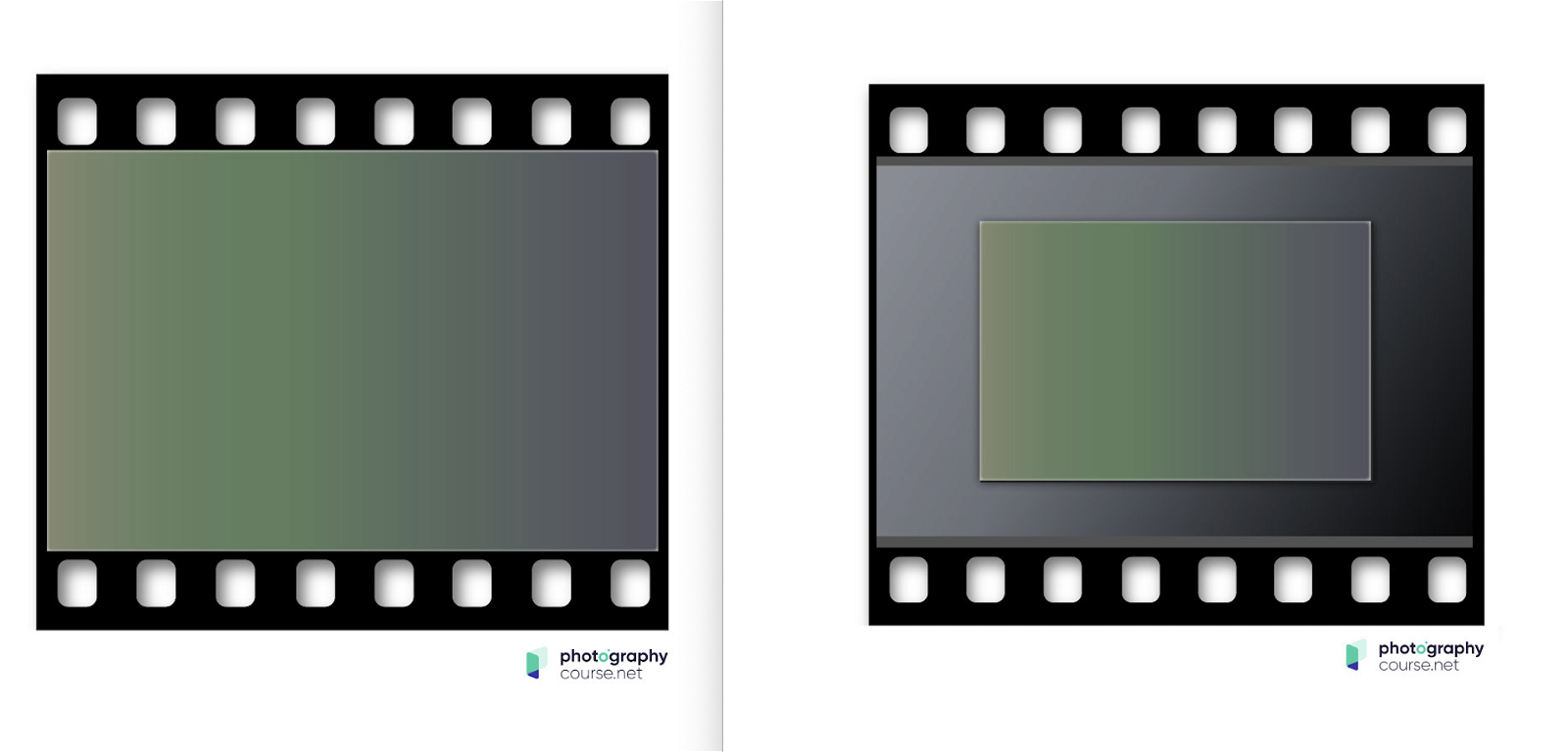 full frame vs crop sensor example image.