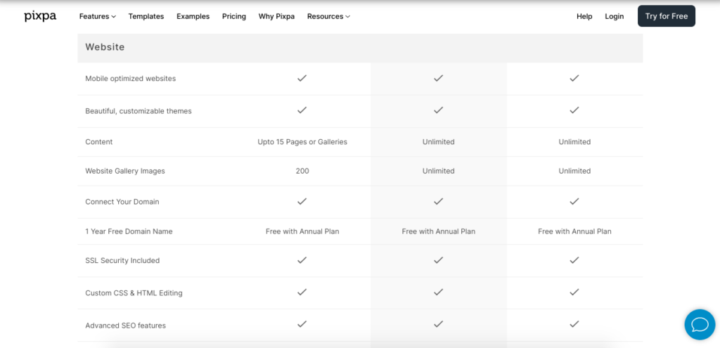 pricing plans.
