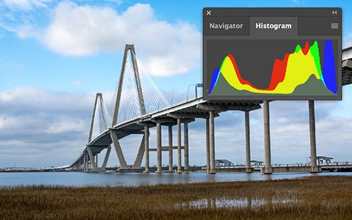 Bridge photo in proper exposure with histogram.